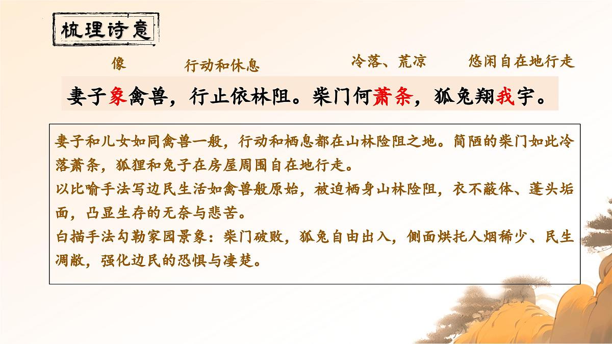 课外古诗词诵读《梁甫行》课件2025-2026学年统编版语文八年级上册第8页