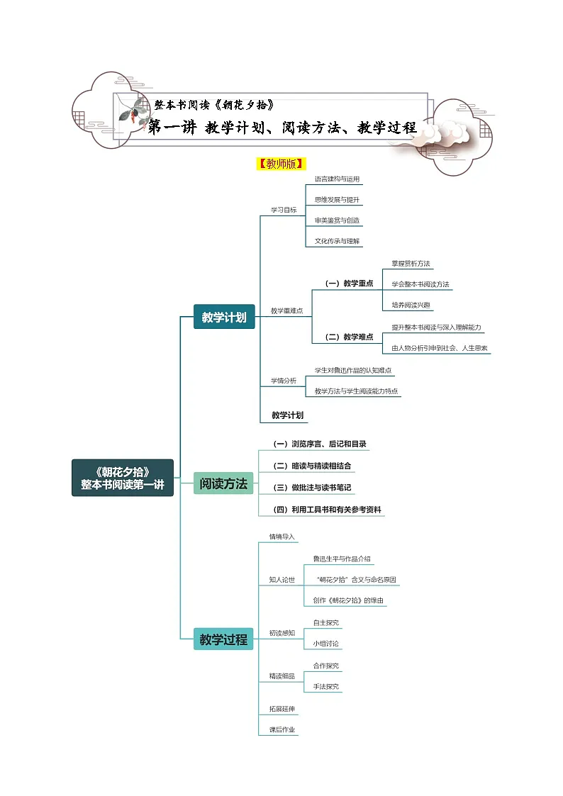 第1讲 整本书阅读《朝花夕拾》教学计划、阅读方法、教学过程（讲义）-2025-2026学年七年级语文上册（统编版2024）第1页