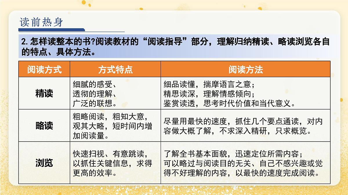 第三单元 《朝花夕拾》导读课（课件）-2025-2026学年七年级语文上册（统编版2024）第7页