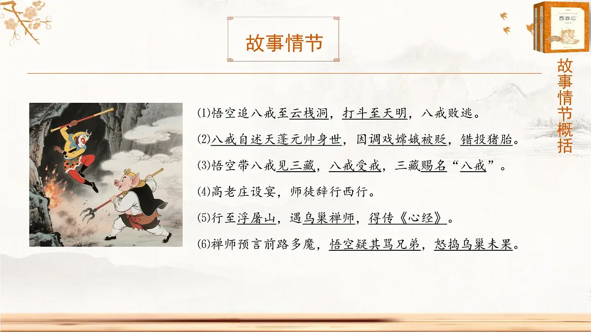 第六单元《西游记》第19回《云栈洞悟空收八戒 浮屠山玄奘受心经》情节梳理 人物形象 课件-2025-2026学年七年级语文上册（统编版2024）第2页