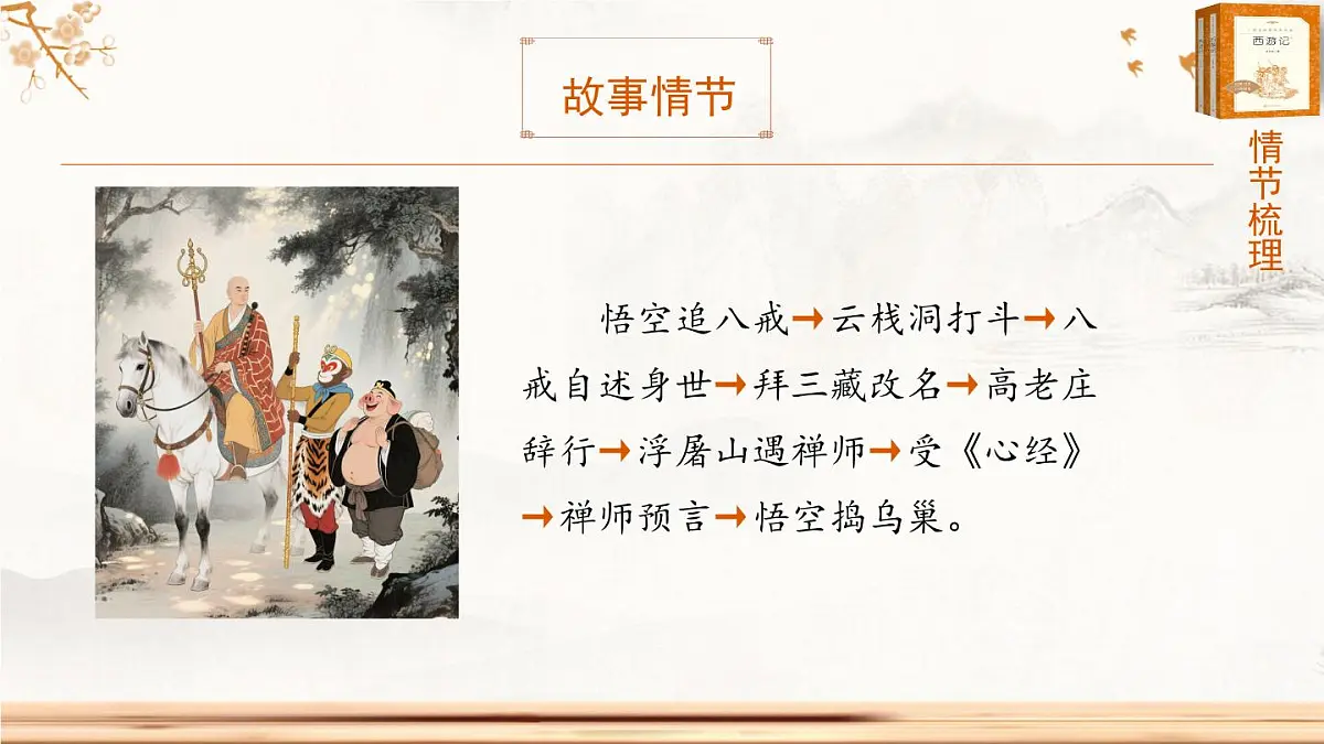 第六单元《西游记》第19回《云栈洞悟空收八戒 浮屠山玄奘受心经》情节梳理 人物形象 课件-2025-2026学年七年级语文上册（统编版2024）第3页