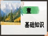 人教部編版語文七年級下冊第二單元《土地的誓言》課件