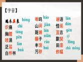 人教部編版語文七年級下冊第二單元《土地的誓言》課件