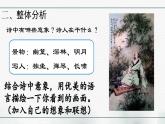 人教部編版語(yǔ)文七年級(jí)下冊(cè)第三單元課外古詩(shī)詞誦讀《竹里館》課件
