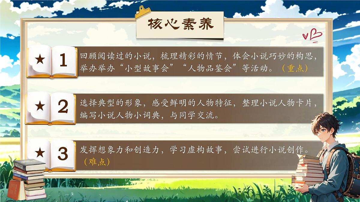 《综合性学习：走进小说天地》第3页