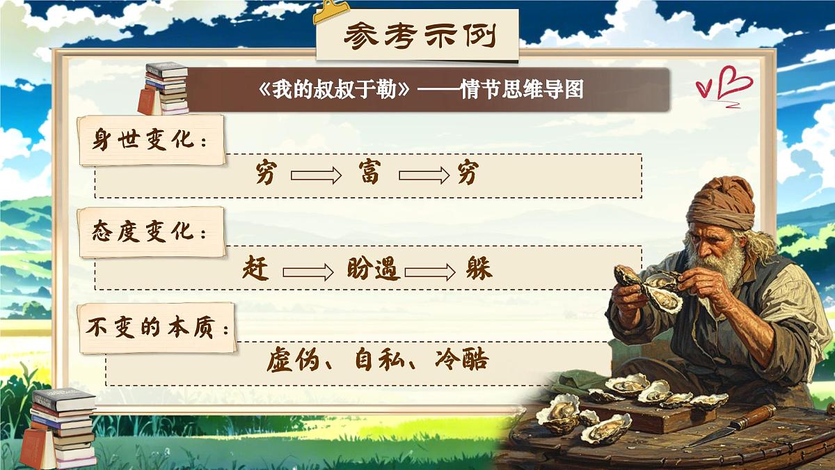 《综合性学习：走进小说天地》第8页