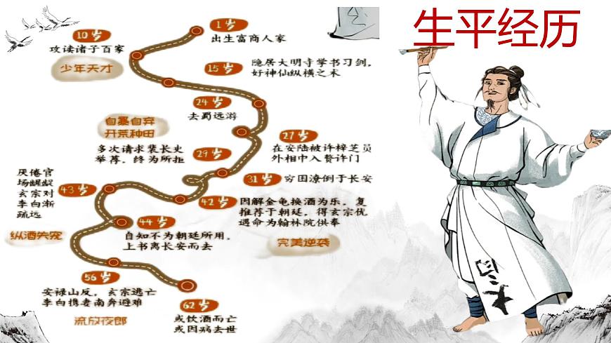 人教部编版语文七年级上册2025-2026学年度第三单元课外古诗词《峨眉山月歌》课件第3页
