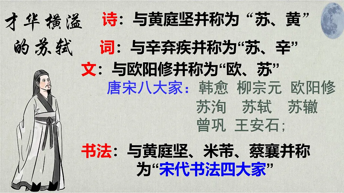 部编版语文八上第三单元第一十一课《记承天寺夜游》课件第3页