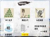 人教部編版語文七年級下冊第四單元《驛路梨花》課件