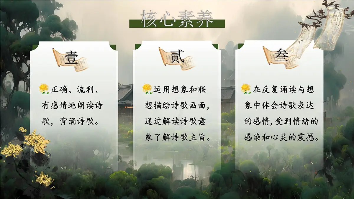 课外古诗词诵读《行军九日思长安故园》《夜上受降城闻笛》第4页