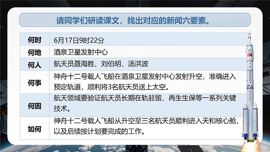《中国人首次进入自己的空间站》第7页