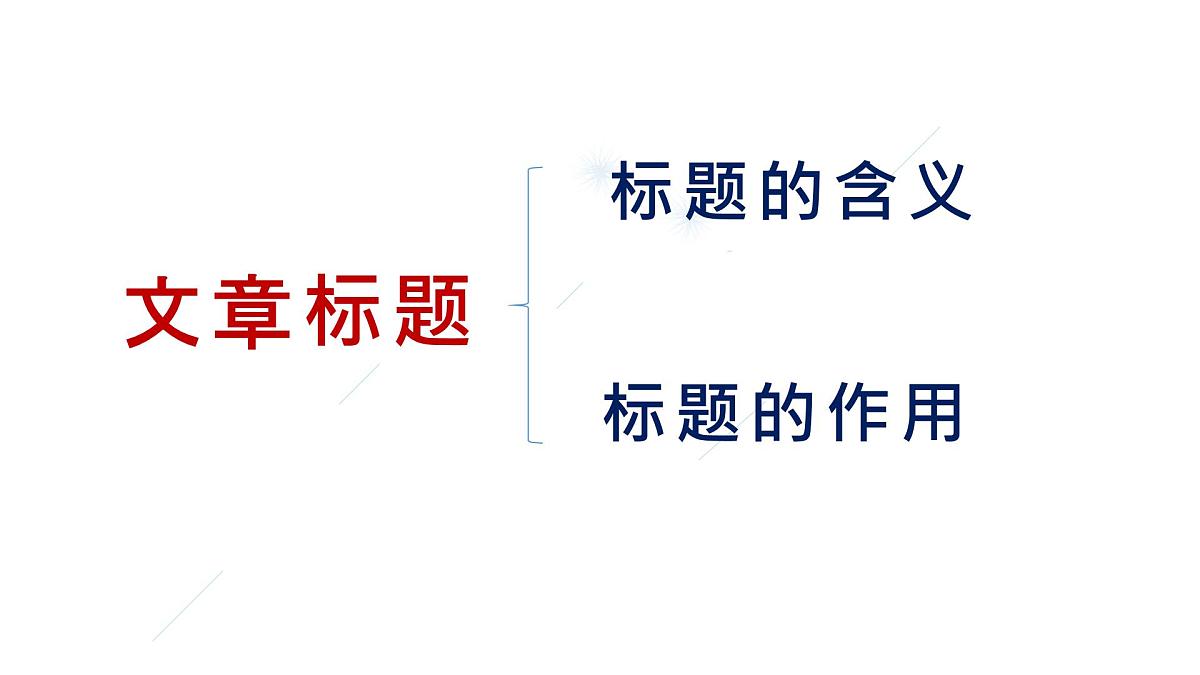03 标题的含义与作用（课件）2026中考语文 阅读理解能力 （2024 统编版）第2页