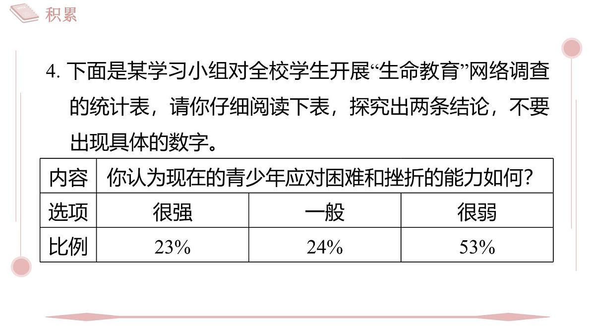 2025年统编版八年级语文上册 17 散文二篇 (习题课件含答案)第7页