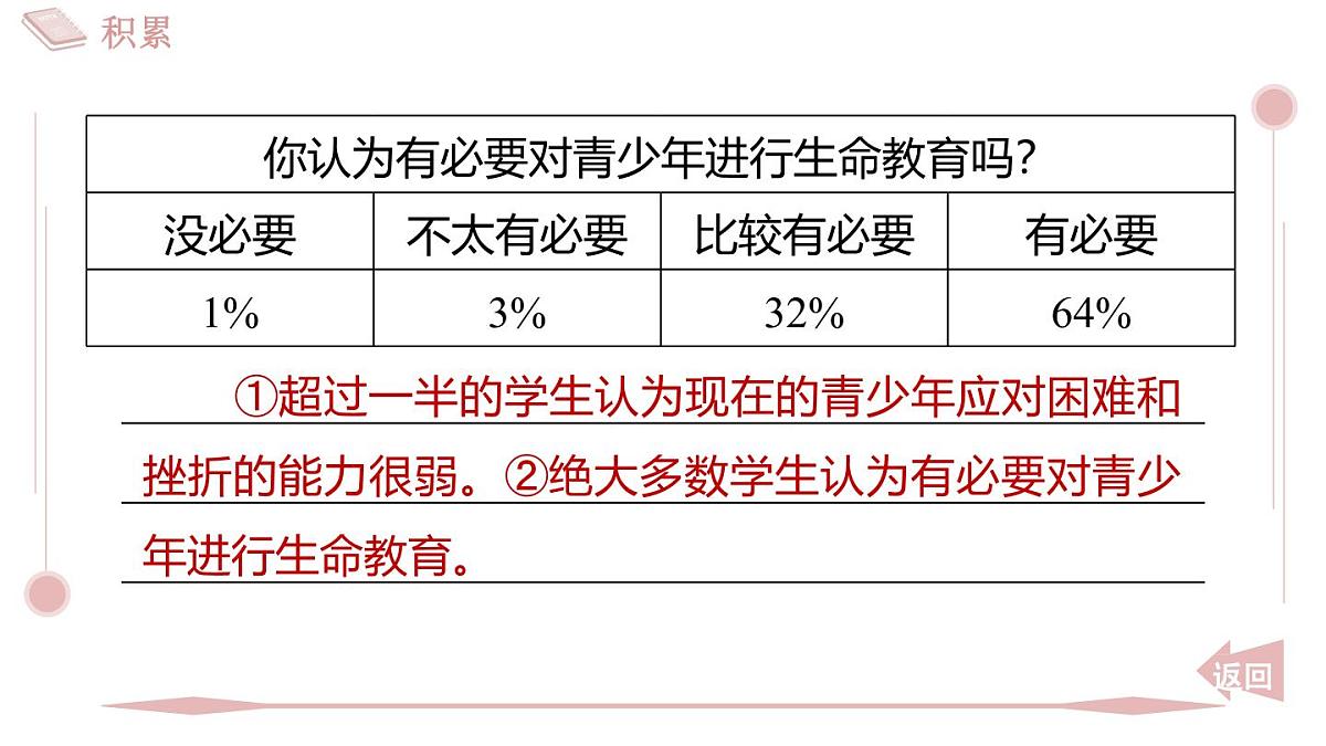 2025年统编版八年级语文上册 17 散文二篇 (习题课件含答案)第8页