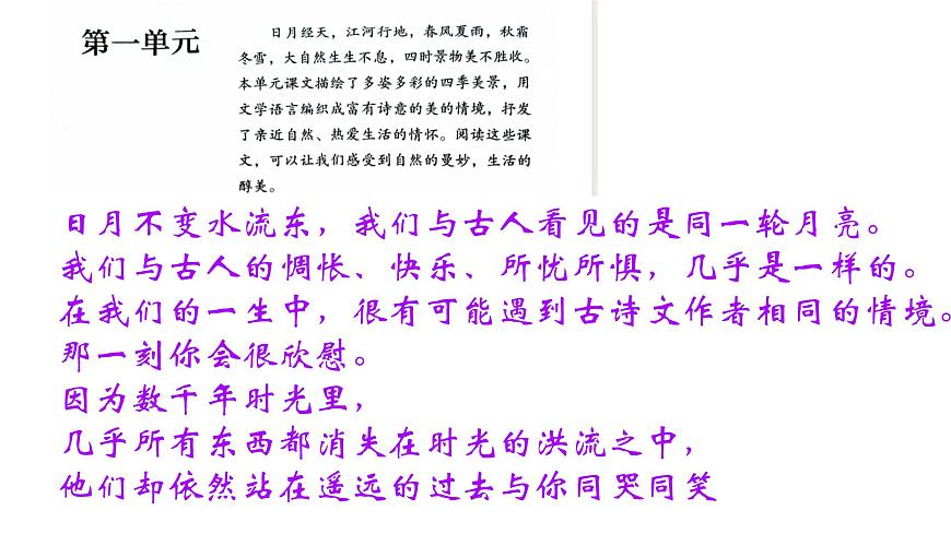 初中  语文  人教部编版（2024）  七年级上册（2024）  第一单元4.古代诗歌四首 课件第2页