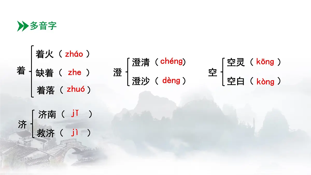 初中 语文 人教部编版（2024） 七年级上册（2024） 第一单元2 济南的冬天 课件第3页
