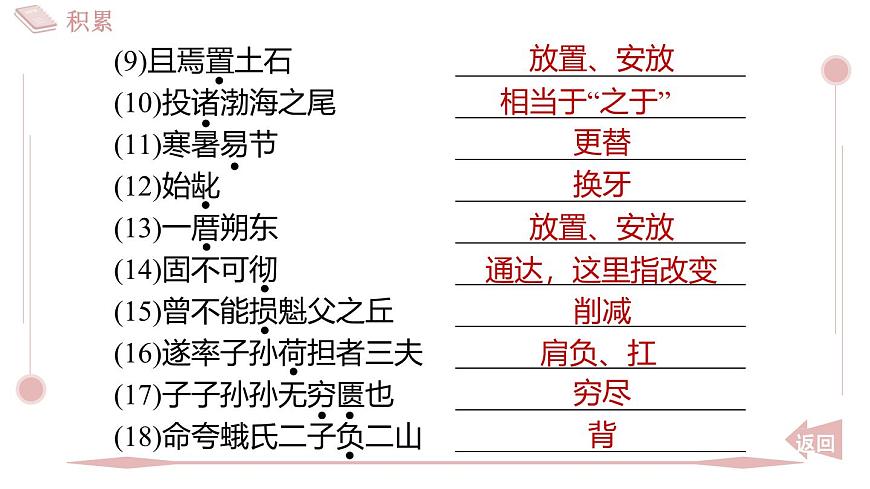 2025年统编版八年级语文上册 24 愚公移山 (习题课件含答案)第4页