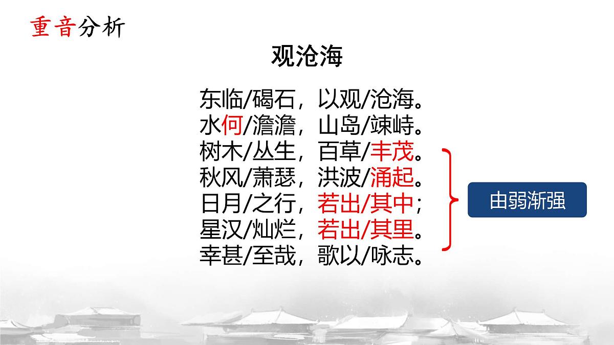 初中  语文  人教部编版（2024）  七年级上册（2024）  第一单元4. 古代诗歌四首 课件第6页