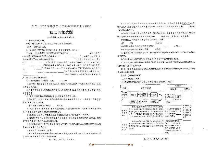 2024～2025学年山东省烟台市莱州市(五四制)七年级下7月期末考试语文试卷(含答案)第1页