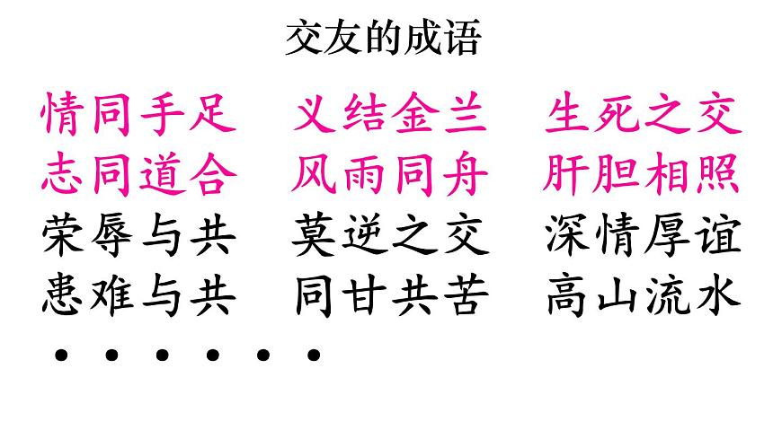 初中  语文  人教部编版（2024）  七年级上册专题学习活动 有朋自远方来 课件第6页