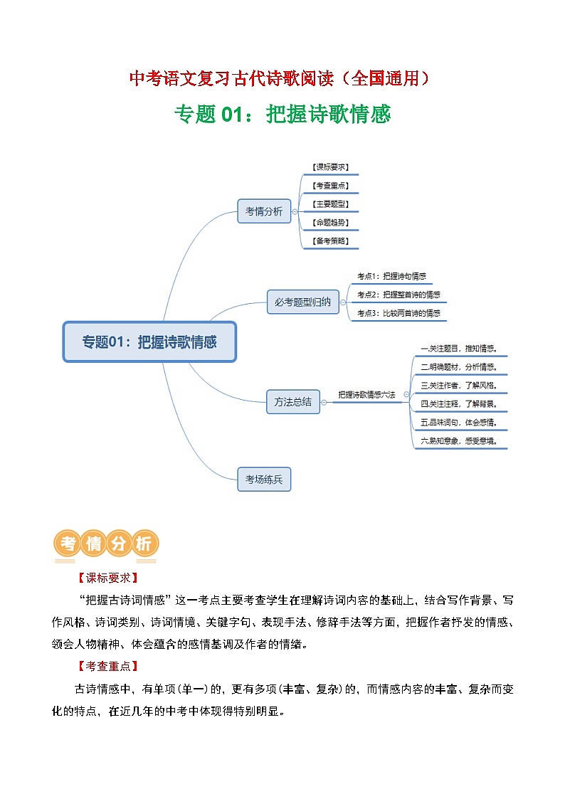 专题01：把握诗歌情感-中考语文复习 古代诗歌阅读（全国通用）（学生版）第1页