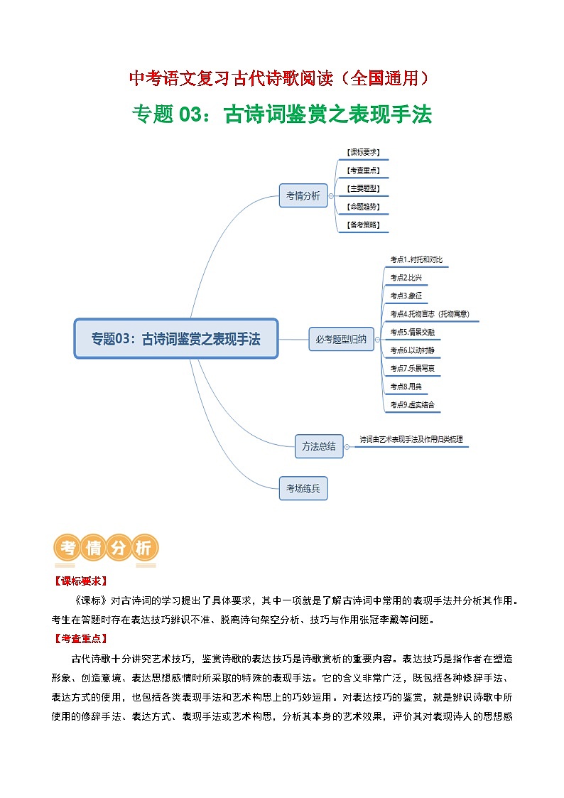 专题03：古诗词鉴赏之表现手法-中考语文复习 古代诗歌阅读（全国通用）（教师版）第1页