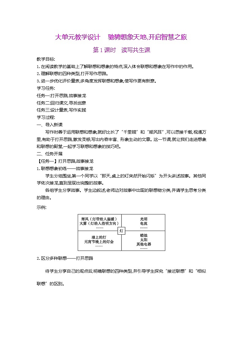 人教部编版七年级语文上册第六单元大单元设计驰骋想象天地，开启智慧之旅教案第1页