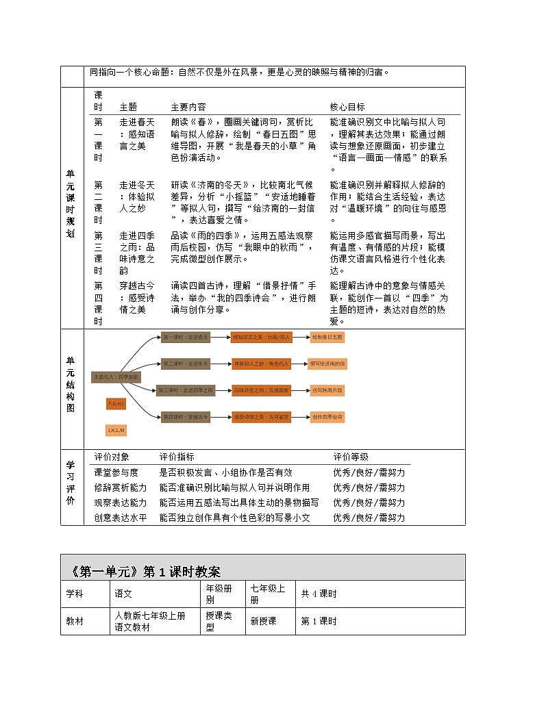 部编版初中语文七年级上册第一单元大单元整体教学教学设计（共四课时）第3页