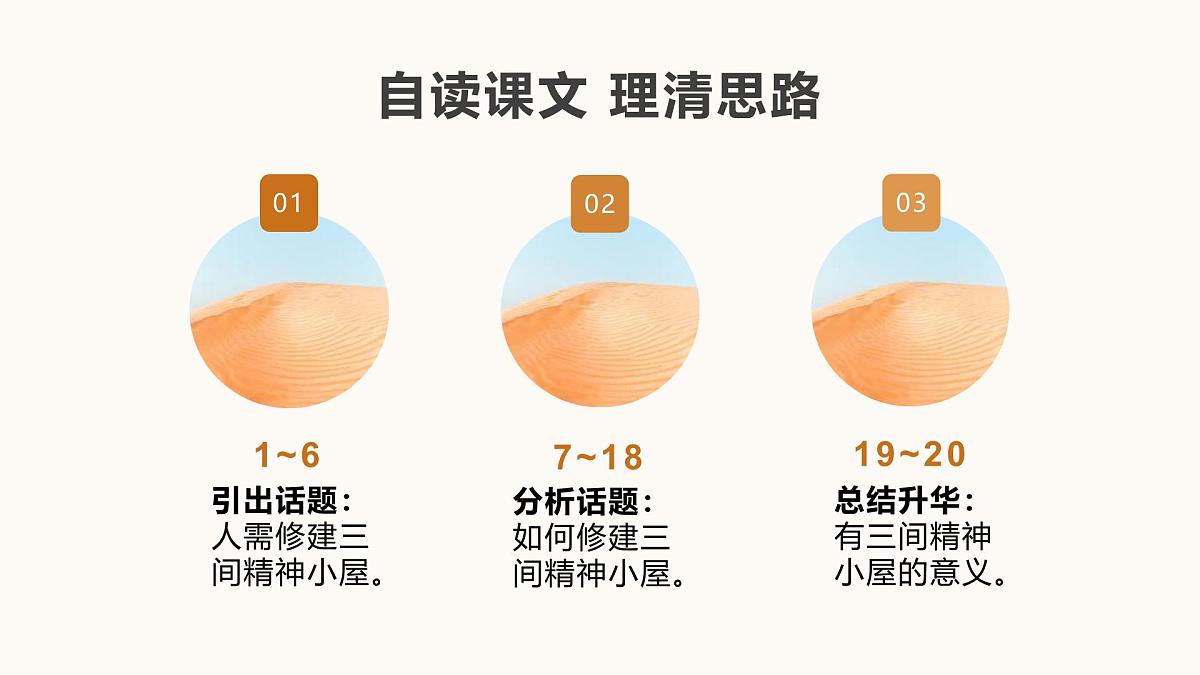 10. 精神的三间小屋第7页