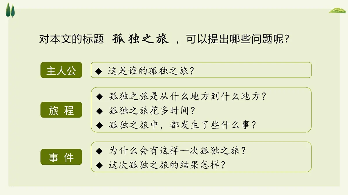 17. 孤独之旅第4页