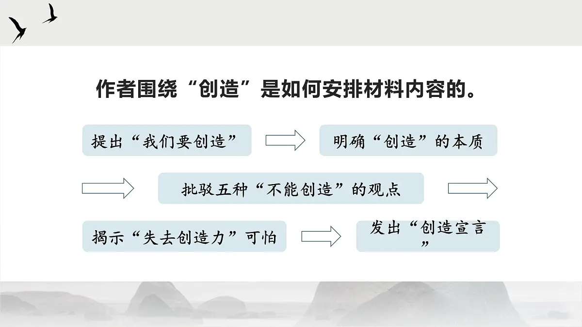 21. 创造宣言第8页