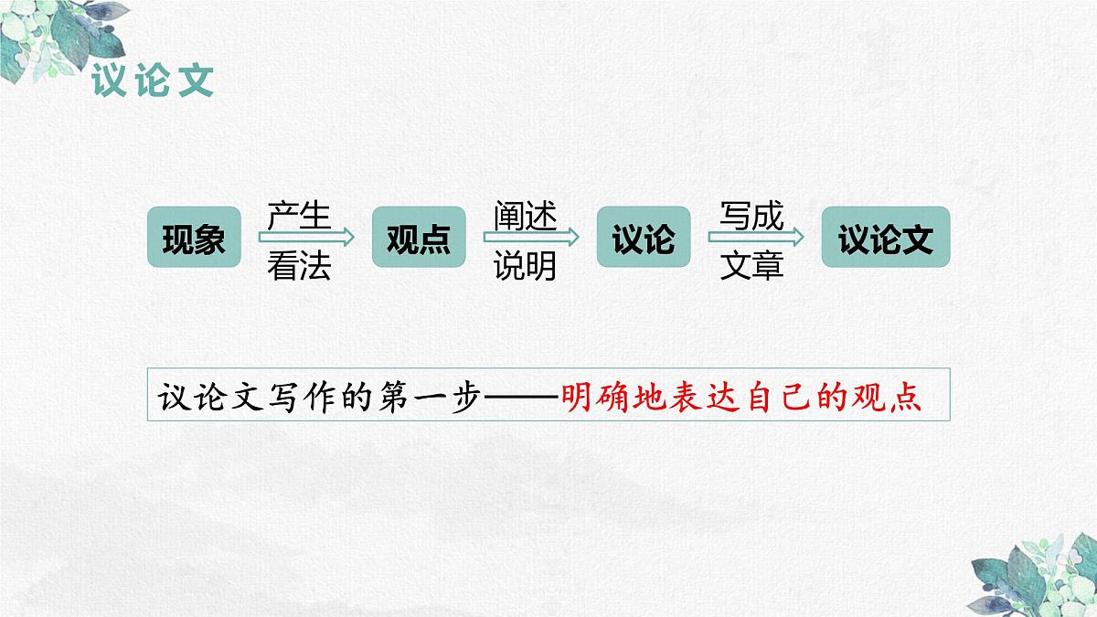 第二单元写作  观点要明确第5页