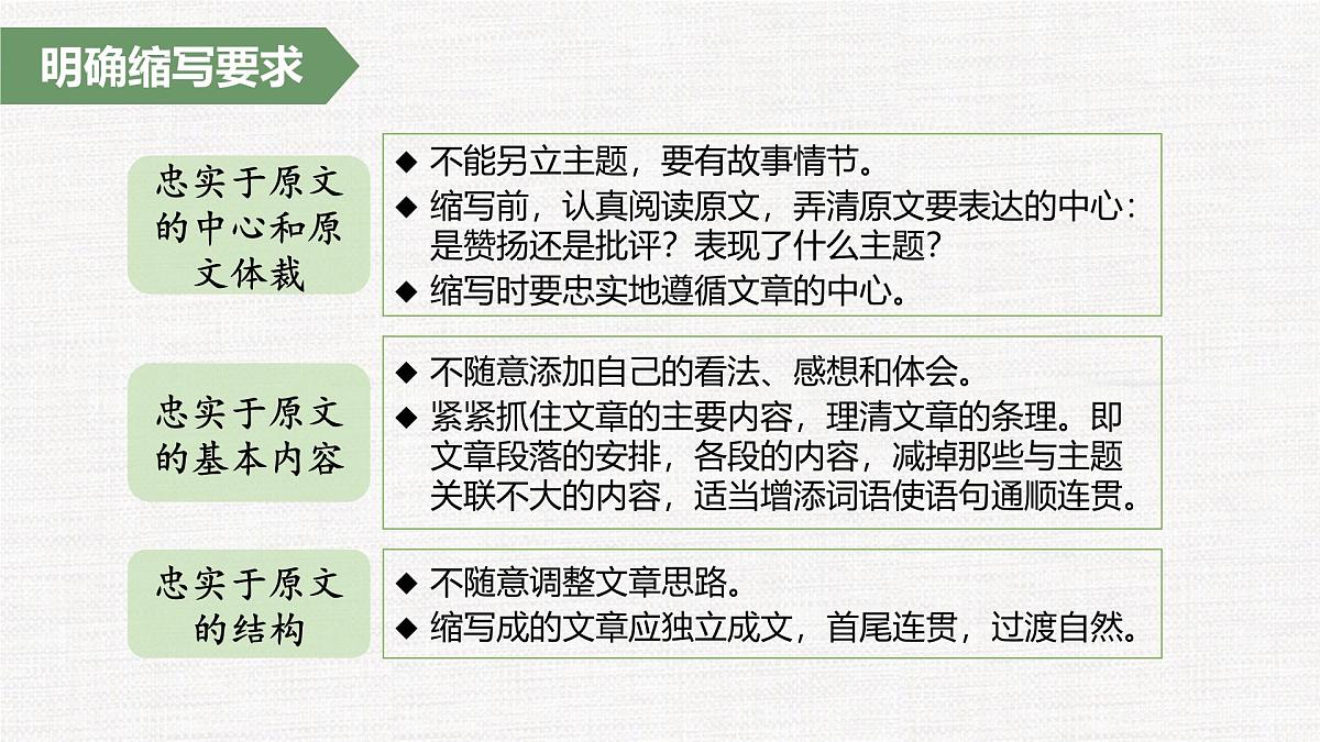 第四单元写作  学习缩写第8页