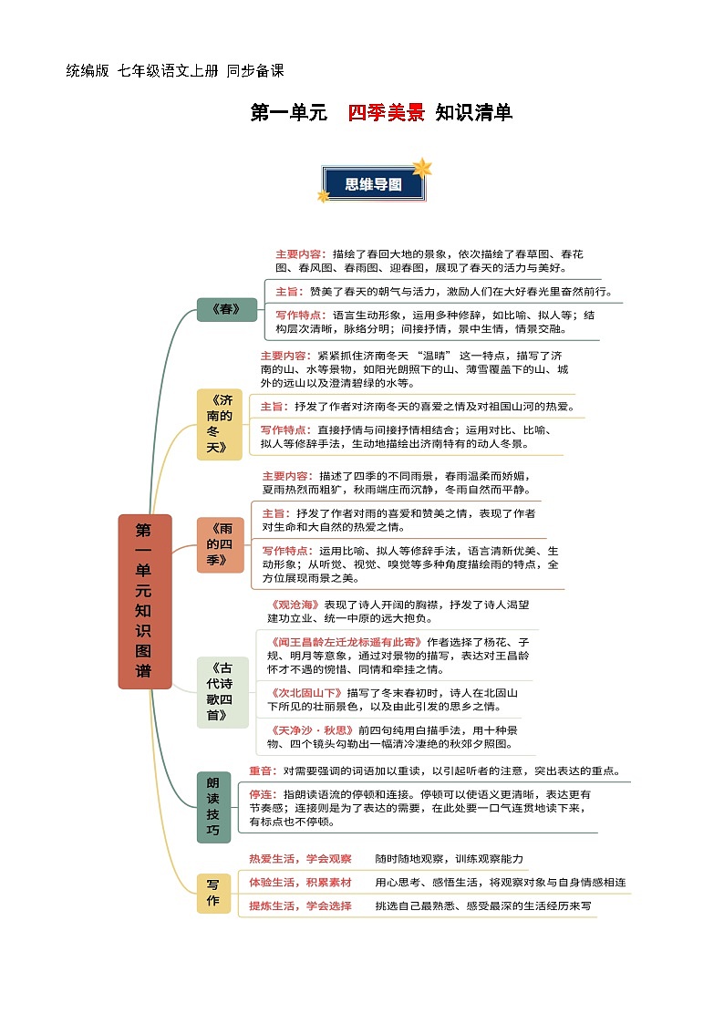 第一单元 四季美景（知识清单）（挖空版）第1页