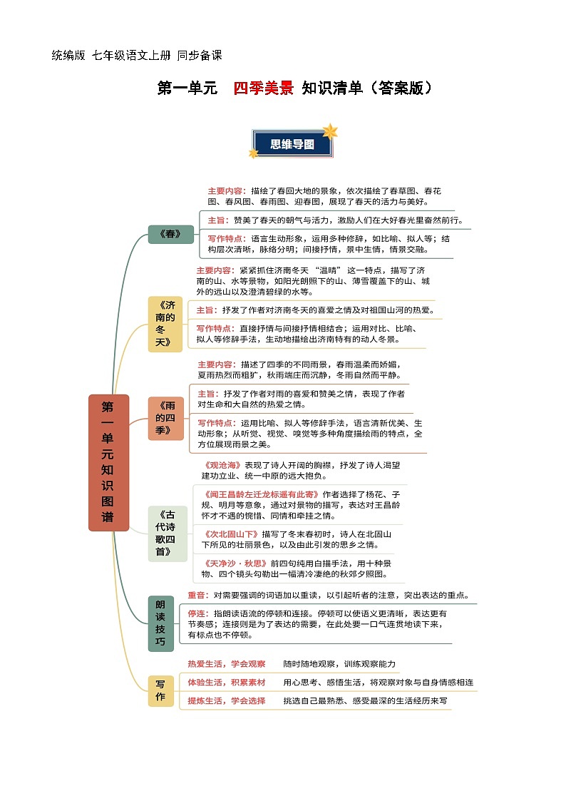 第一单元 四季美景（知识清单）（答案版）第1页