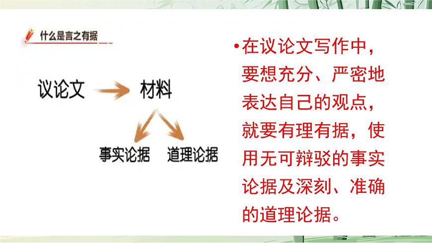 九上第三单元写作《议论要言之有据》课件第8页