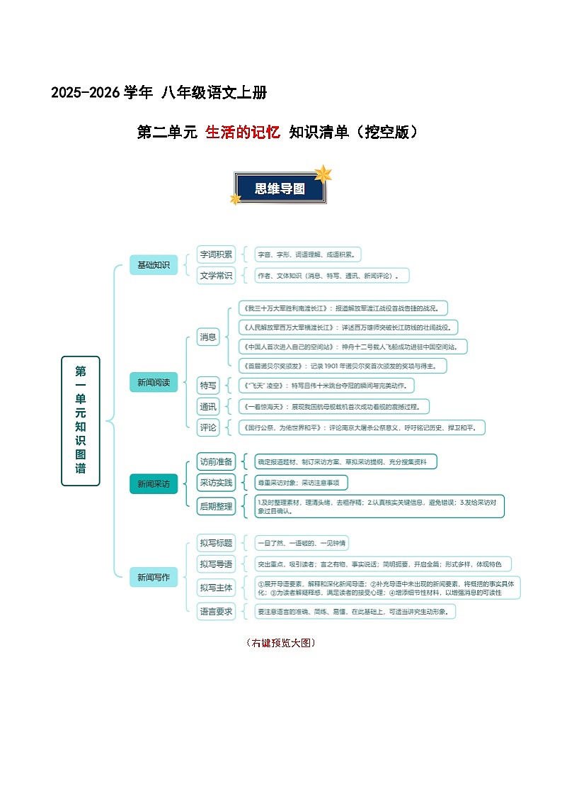 第二单元 生活的记忆（知识清单）（挖空版）第1页