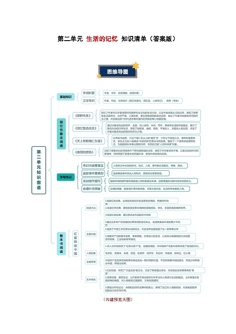 第二单元 生活的记忆（知识清单）（答案版）第1页