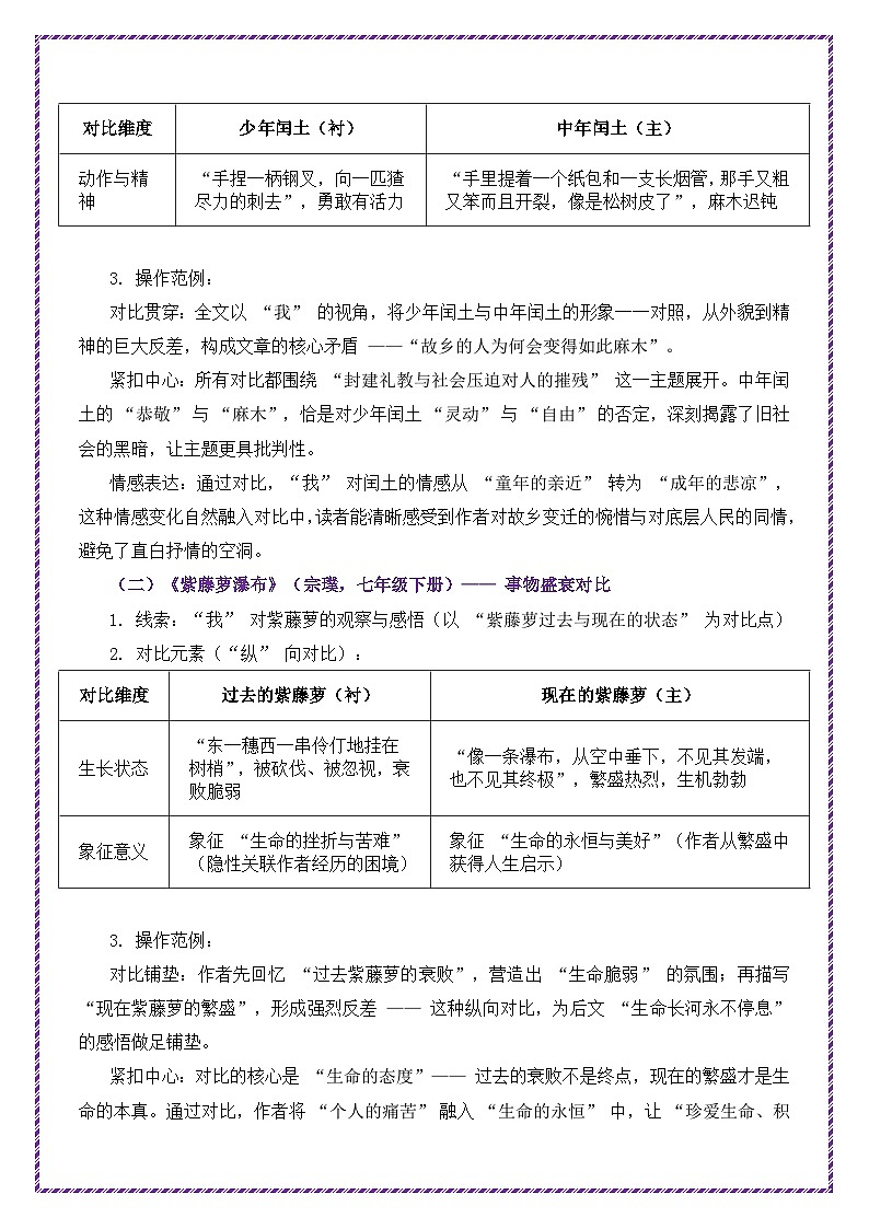 第4讲 谋篇布局之对比映衬-2026年中考语文作文之跟着课文学写作专题讲练（全国通用）第3页