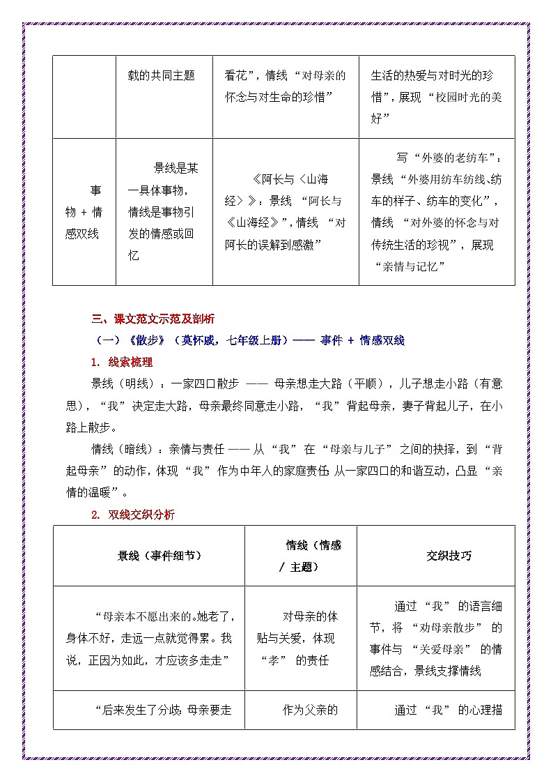 第5讲 谋篇布局之情景双线-2026年中考语文作文之跟着课文学写作专题讲练（全国通用）第3页