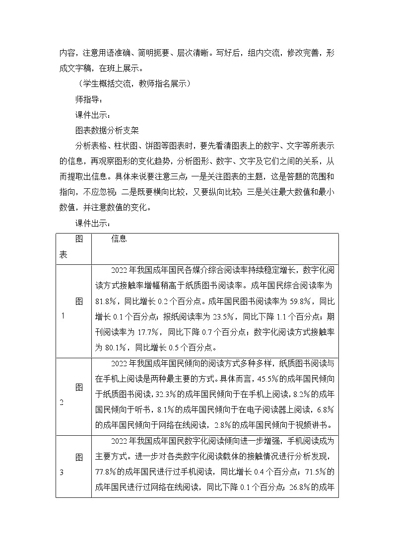 人教版（2024）七年级语文上册教案 第四单元 专题学习活动  少年正是读书时第2页