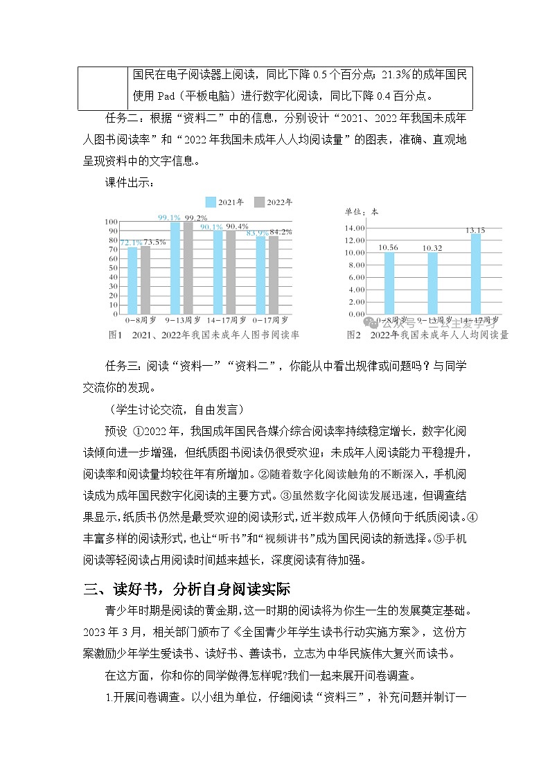 人教版（2024）七年级语文上册教案 第四单元 专题学习活动  少年正是读书时第3页