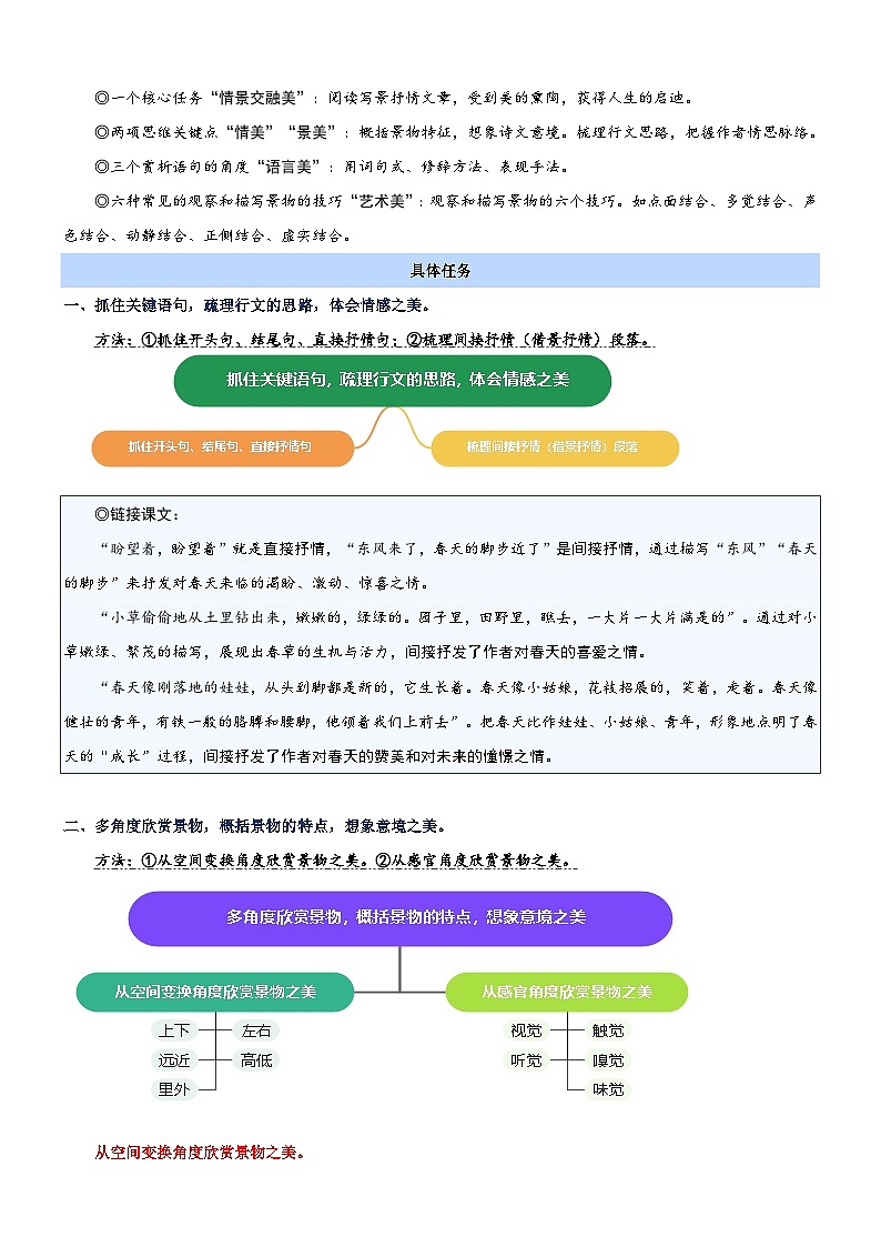 七年级语文上册 第一单元 “四时美景”主题阅读 讲练（原卷+解释）2025-2026学年 统编版第2页