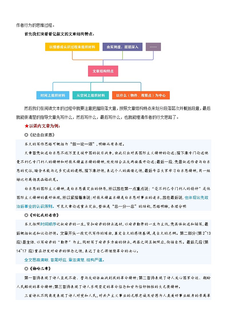 七年级语文上册 第四单元 “人生之舟”主题阅读 讲练（原卷+解释）2025-2026学年 统编版第3页