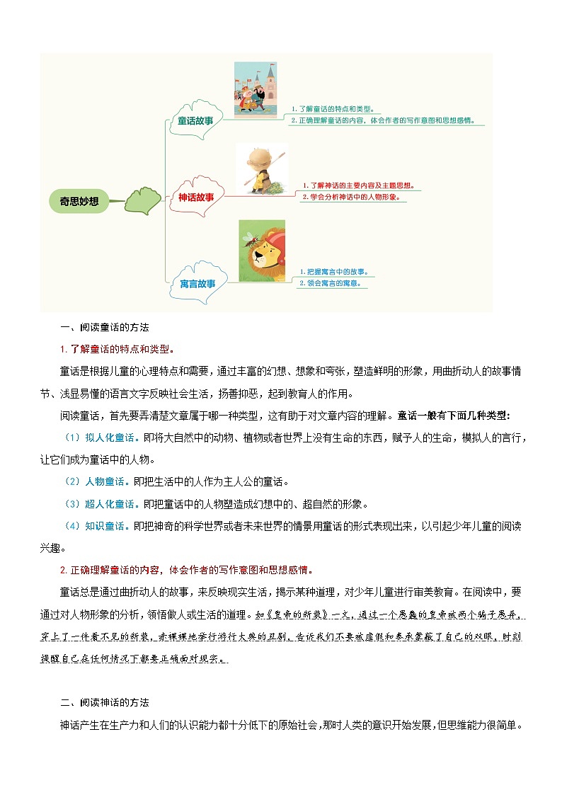 七年级语文上册 第六单元 “想象之翼”主题阅读 讲练（原卷+解释）2025-2026学年统编版第3页