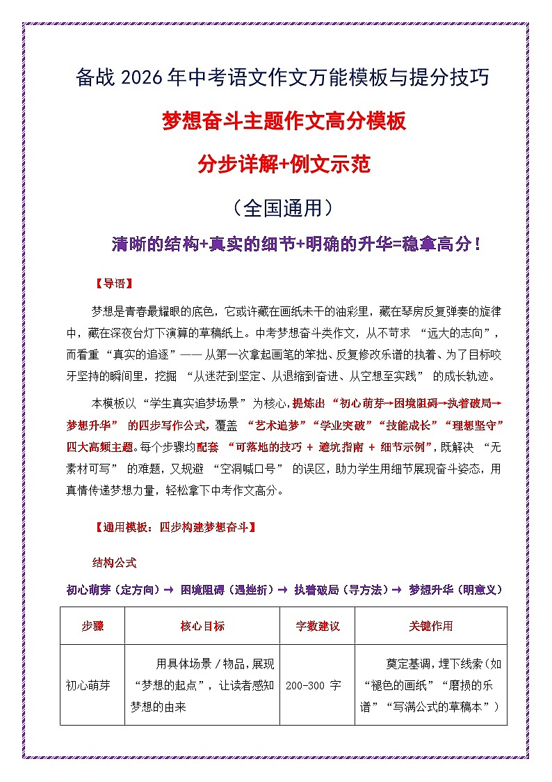 13.梦想奋斗主题作文高分模板（分步详解 例文示范）-2026年中考语文作文考前抢分模板与提分必备素材讲练（全国通用）第1页