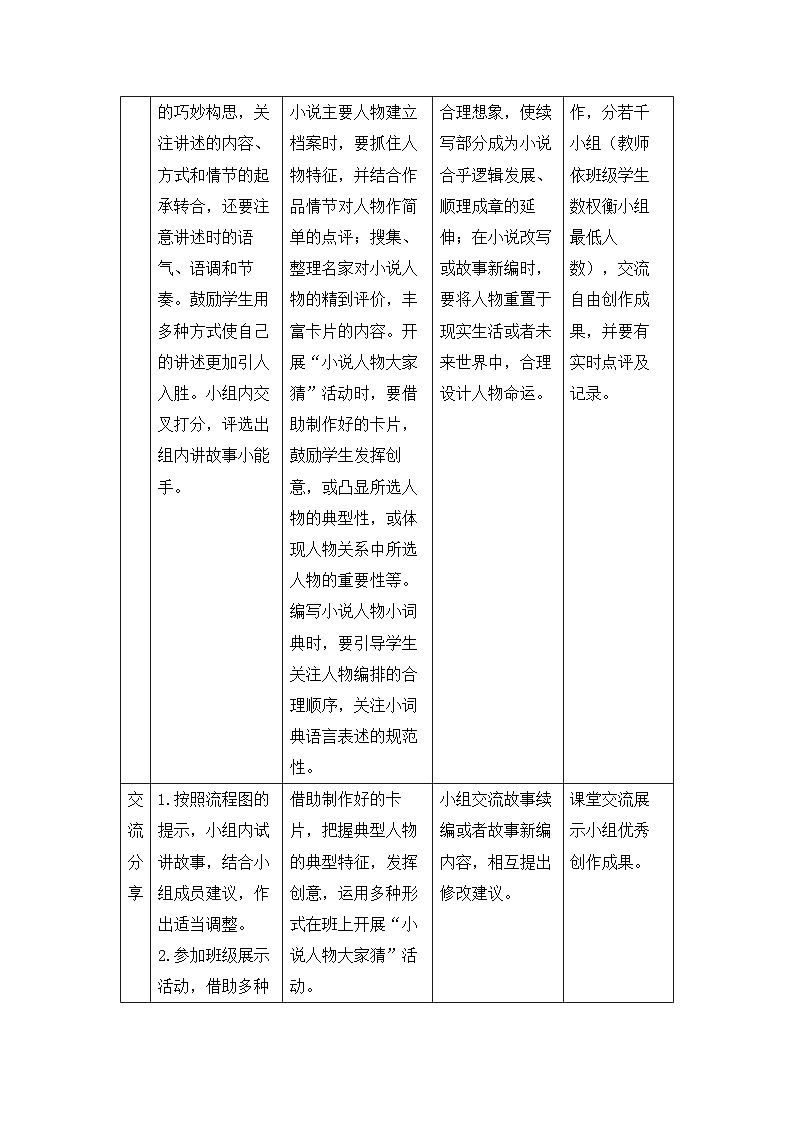 新人教部编版初中语文九上第四单元《走进小说天地》核心素养教案（第1课时）第2页