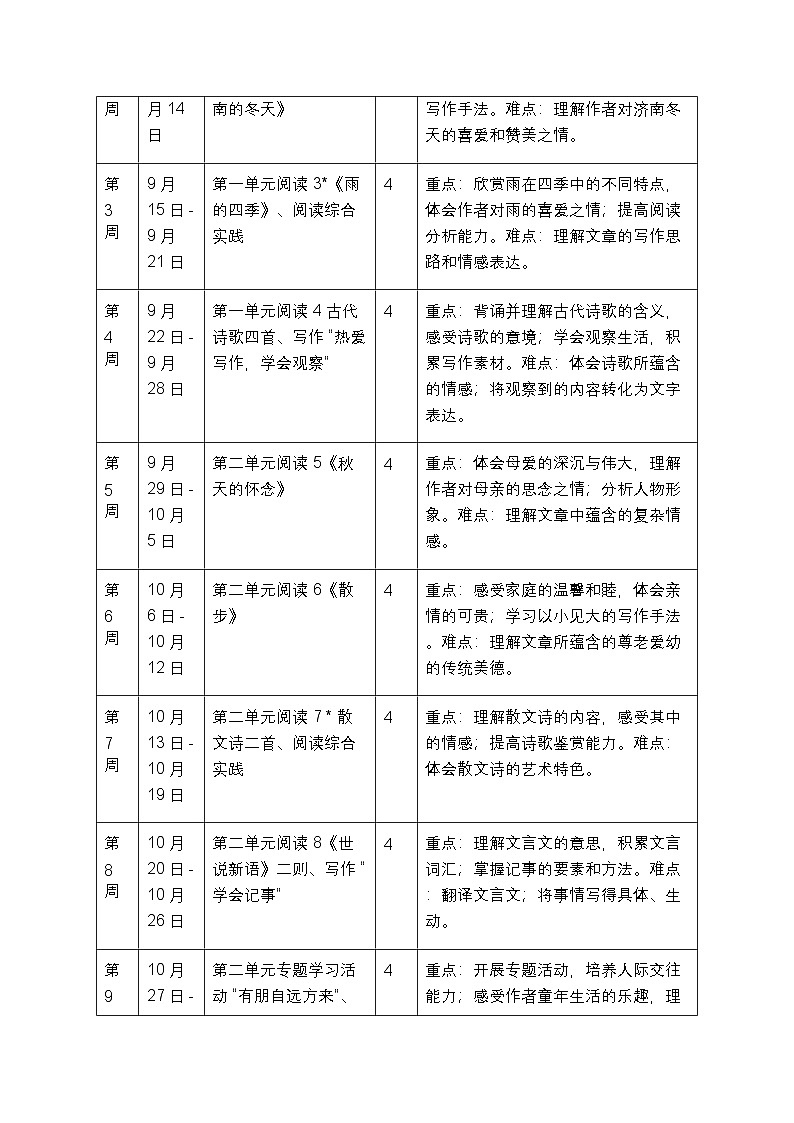 2025-2026学年统编版（2024）初中语文七年级上册教学计划及进度表第3页