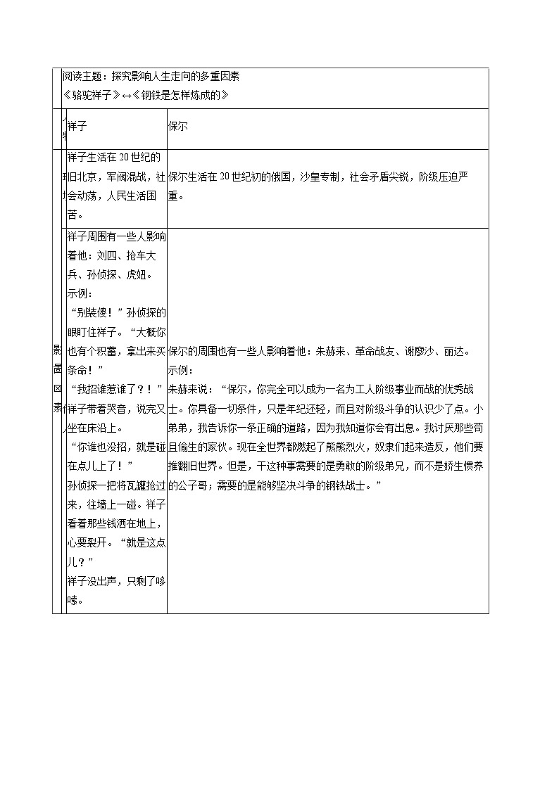 2024-2025学年云南省昆明市七年级（下）期末语文试卷(含详细答案解析)第2页