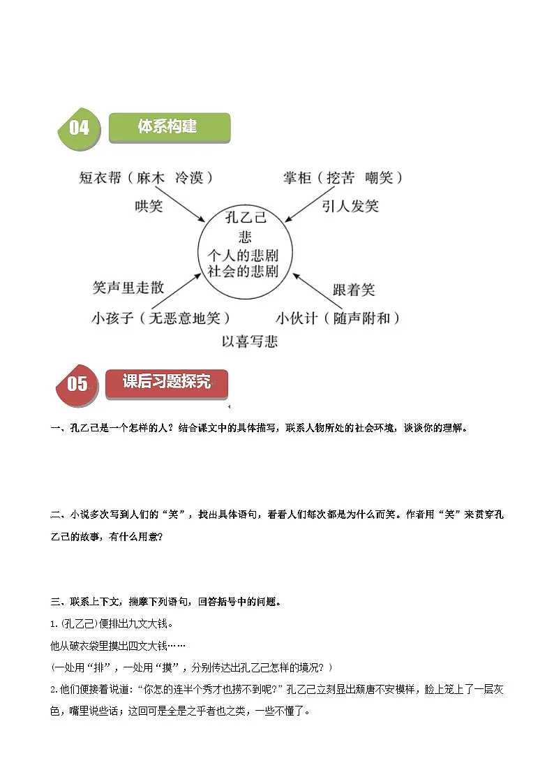 新人教部编版初中语文九下2-5《孔乙己》同步学与练习（原卷版无答案）第3页